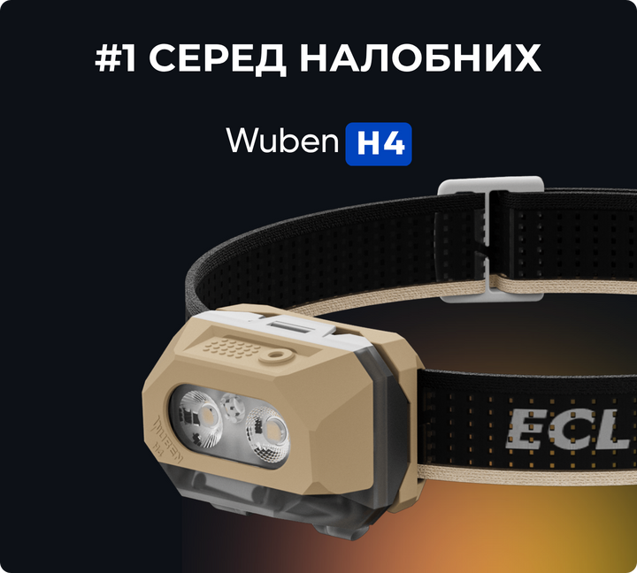 Wuben H4