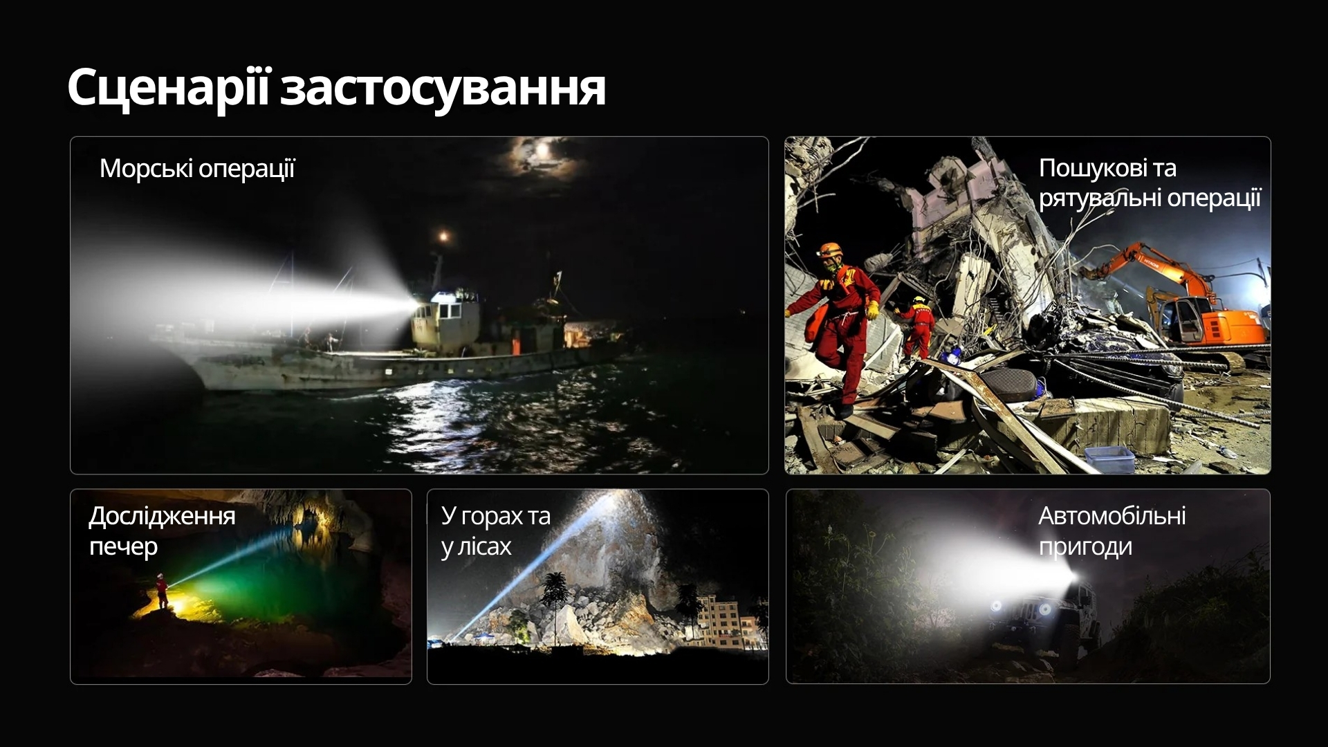Сфери застосування WUBEN A1