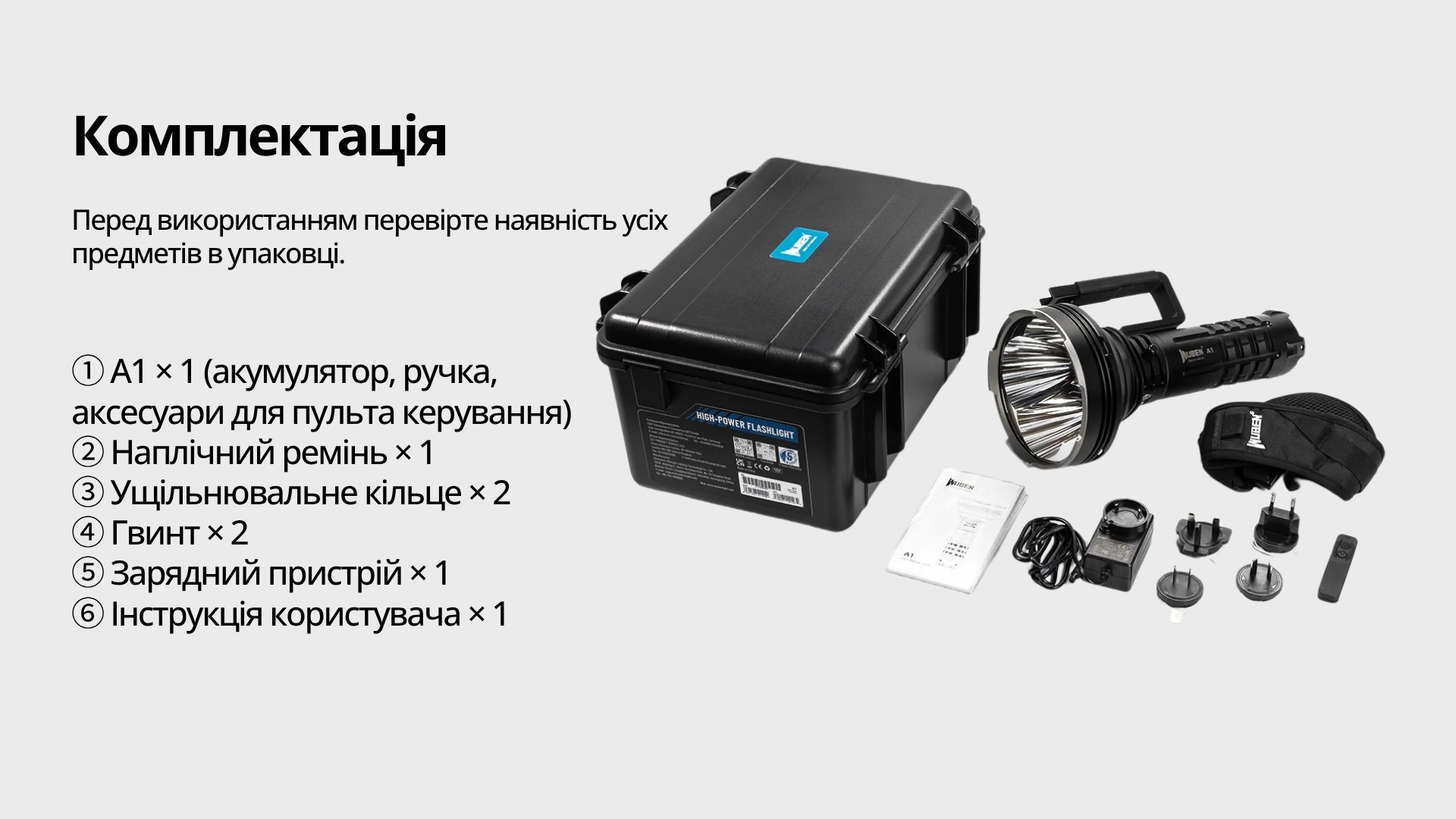Комплектація WUBEN A1