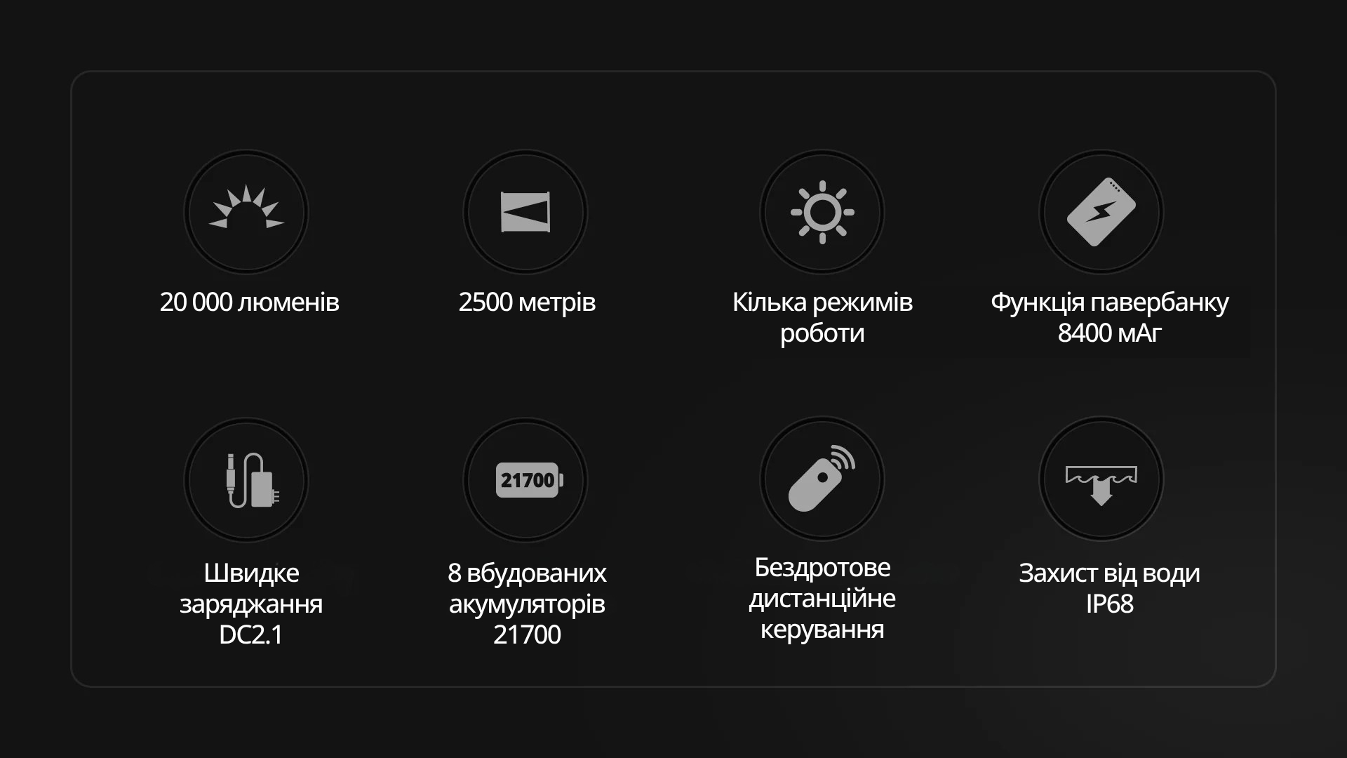 Luminus SBT90 LED — 4 світлодіоди