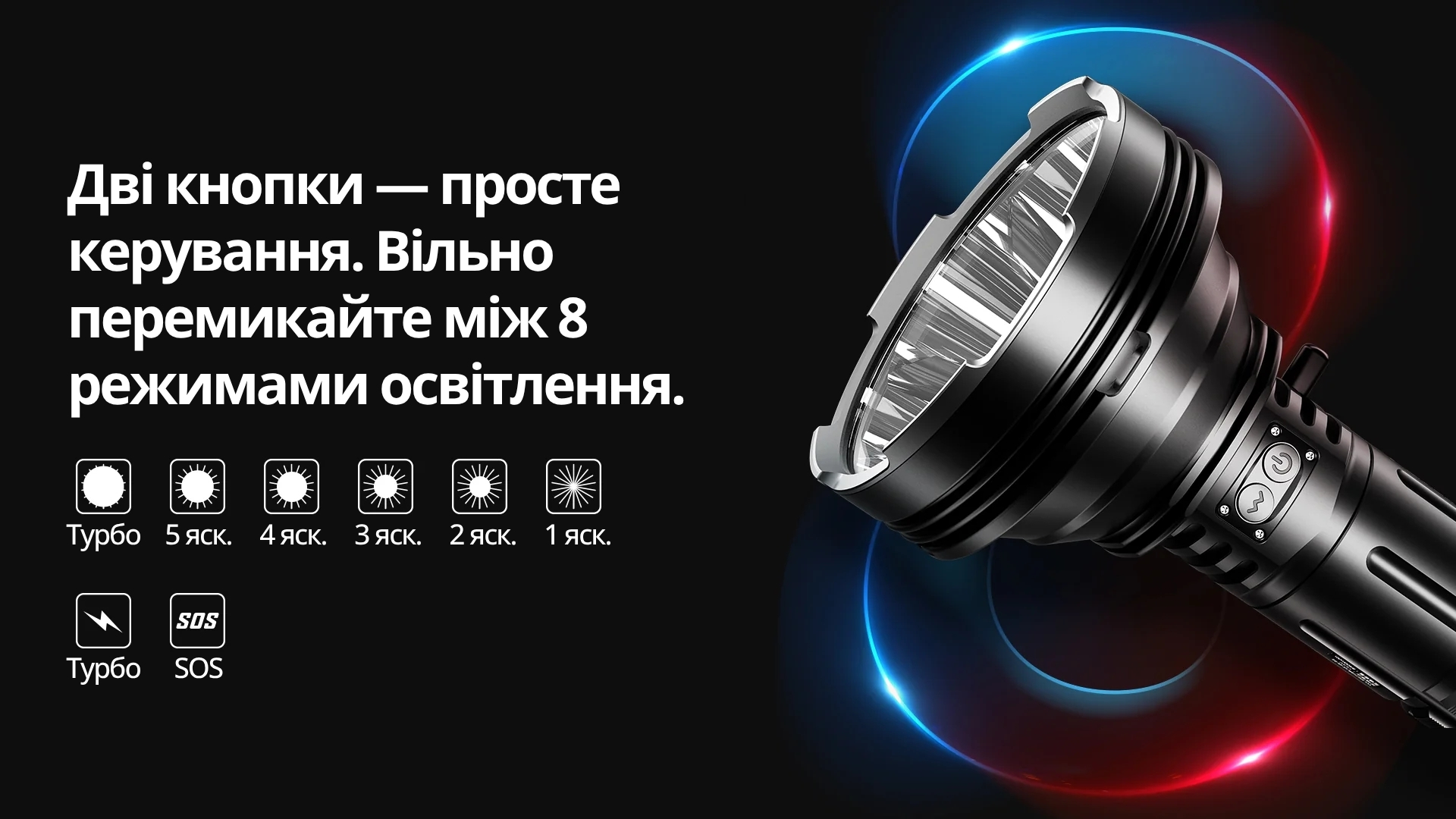 8 режимів освітлення WUBEN A1