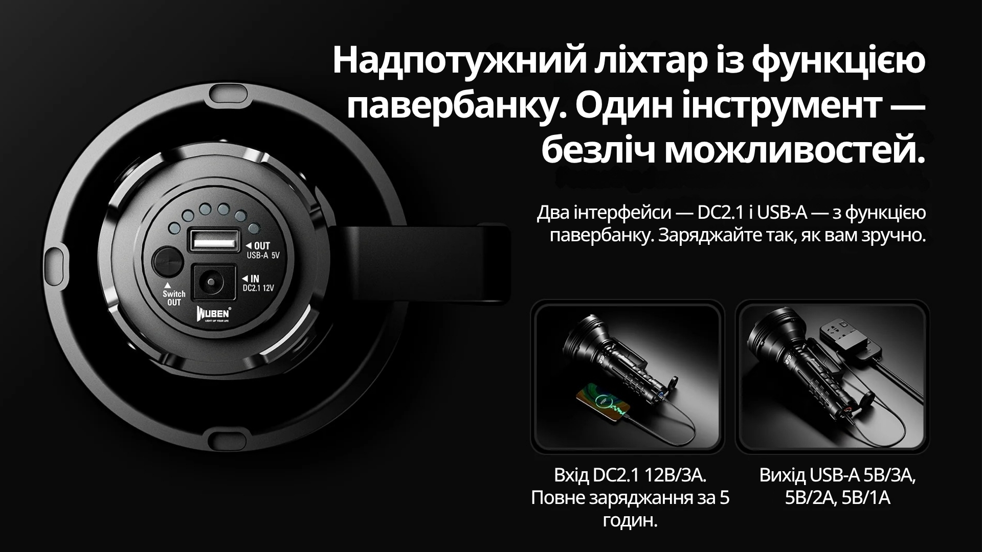 Функція PowerBank