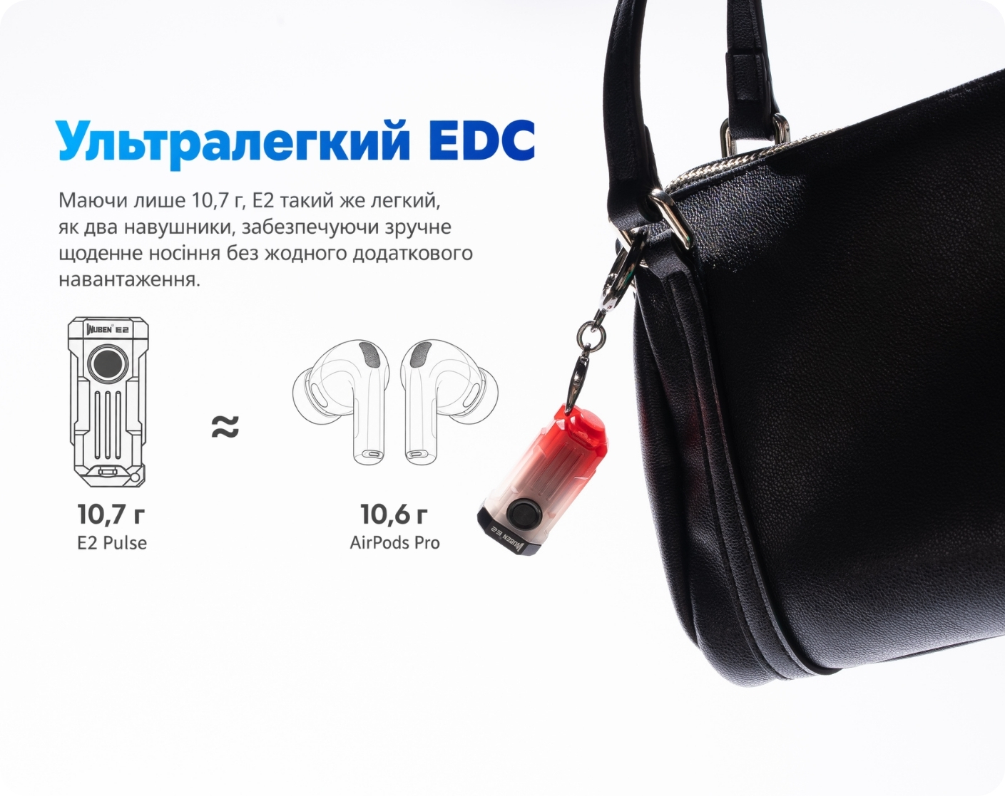 WUBEN E2 Pulse у подорожі