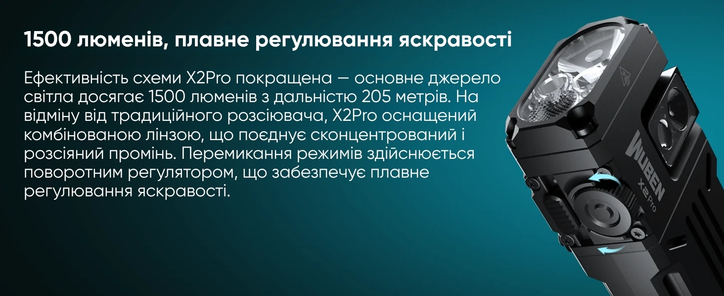 Wuben X2 Pro+ яскравість 1500 люменів