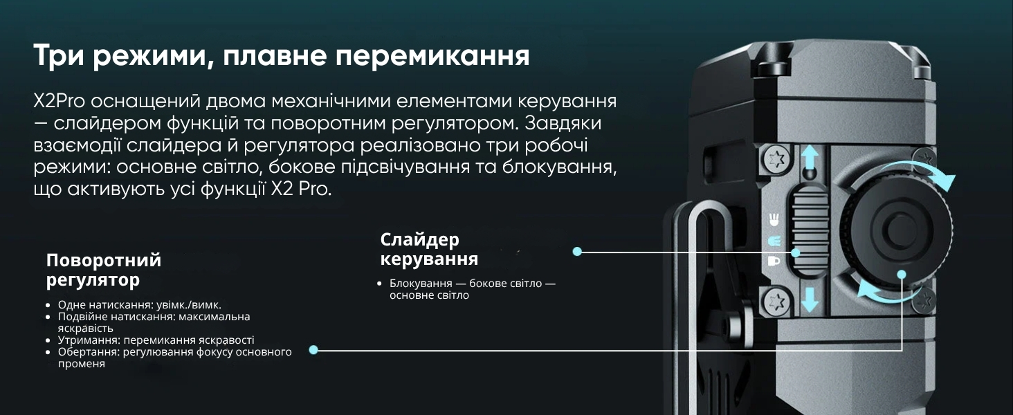 Wuben X2 Pro+ слайдер та поворотний регулятор