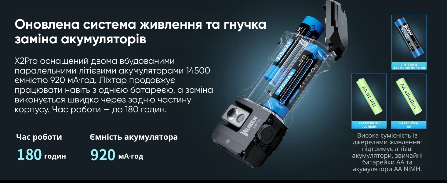 Wuben X2 Pro+ змінний акумулятор 14500